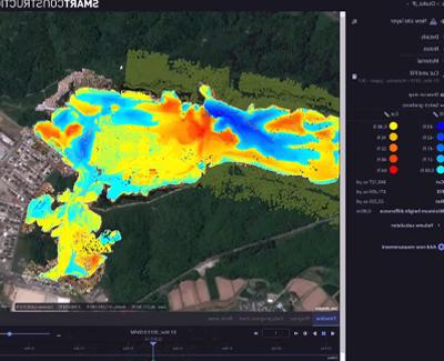 Cut / fill color mappings dashboard